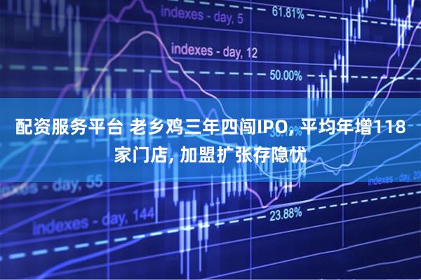 配资服务平台 老乡鸡三年四闯IPO, 平均年增118家门店, 加盟扩张存隐忧